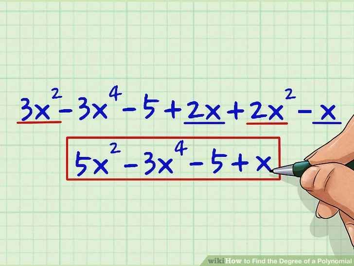 Aid631606 v4 728px Find the Degree of a Polynomial Step 1 Version 3